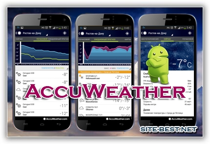 AccuWeather